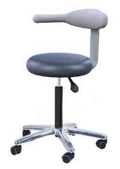 ERGO A