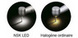 Lumière LED